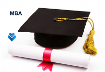 MBA525C 电子商务系统 (全)