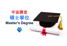 MBA580C 國際經濟學 (全)