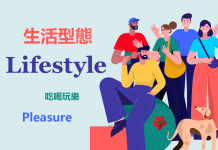 生活型態目錄