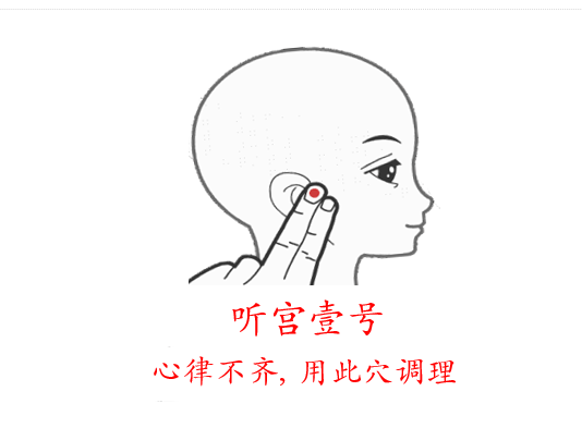 心律不齐有事没事常按此穴
