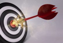 8种逼单法+23套逼单术