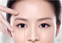 開運化粧術簡談