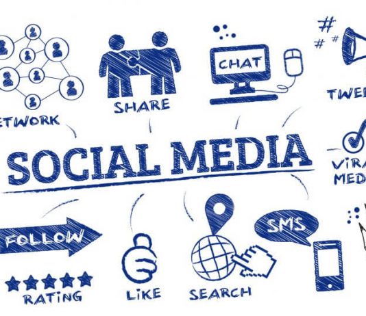 什麼是社群行銷?