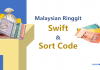 MYR Swift & Sort Code