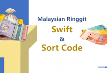 MYR Swift & Sort Code