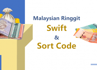 MYR Swift & Sort Code