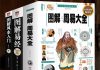 圖解易經151-200
